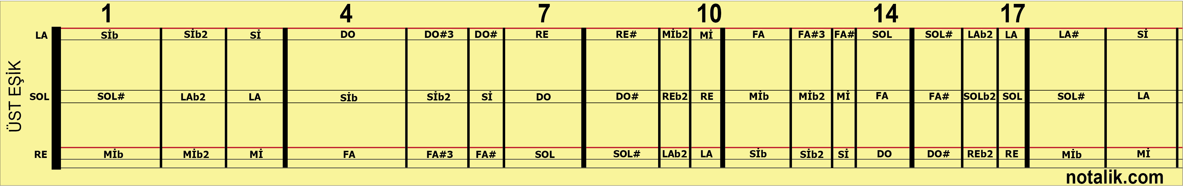Nota Player